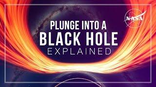 NASA Simulation’s Plunge Into a Black Hole Explained