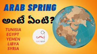What is Arab Spring  Explained in Telugu  Tunisia  Infoman Telugu