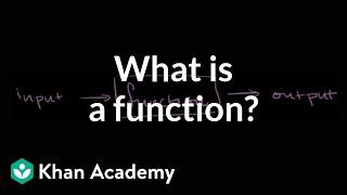 What is a function?  Functions and their graphs  Algebra II  Khan Academy