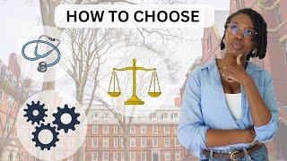 How To Choose A Degree And Not Be Broke