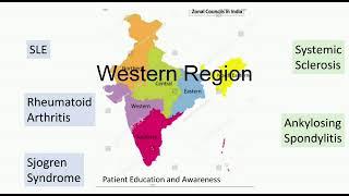 IRA Initiative to spread awareness of Rheumatological diseases - West India