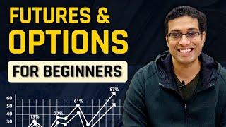 Futures and Options F&O is a GREAT way to make regular income ?  Basics of FnO