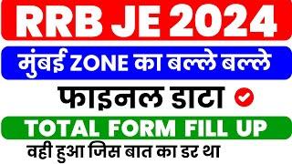 rrb je total form fill up 2024  rrb je total form fill up 2024 zone wise  rrb je 2024 