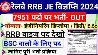 RRB JE 2024 Notification with RRB wise Vacancy  RRB JE 2024 kis RRB se Form Bhare  Railway JE 2024