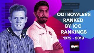 Top 15 ODI Bowlers by ICC Rankings 1972 - 2019