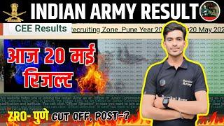 Army Agniveer CEE Result 2024  Army Agniveer 20 मई रिजल्ट  कितने पास हुये Cut Off कितनी