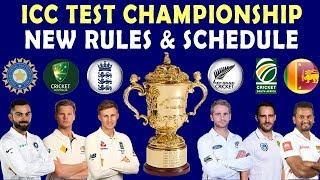 What is ICC Test Championship 2019 - Rules  Format  Points Table - Full Explaination Updated