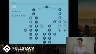 Trie Data Structure Tutorial - Introduction to the Trie Data Structure