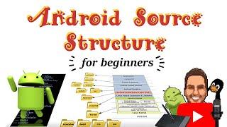 Android Source Structure AOSP Folders Simply Explained  Visual Embedded Linux Training