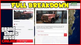  GTA Online Winter DLC Update - Full Breakdown  Salvage Yard Business Chop shop Vehicles & MORE