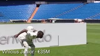 UNVEILING FAILS.. Vinícius Júnior Dembélé Theo Hernandez