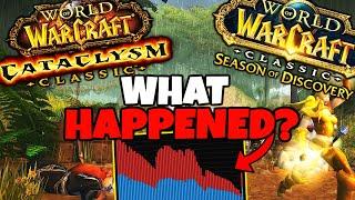 The Current State of Classic WoW Cataclysm & Season of Discovery