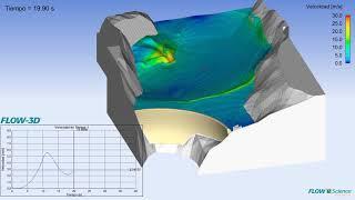 Landslide simulation into Agua del Toro reservoir  FLOW-3D HYDRO