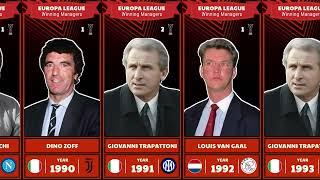 UEFA CUP AND EUROPA LEAGUE WINNING MANAGERS FROM 1971-2023