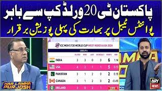 Pakistan knocked out of T20 World Cup  Expert Analysis