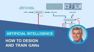 How to Design and Train Generative Adversarial Networks GANs