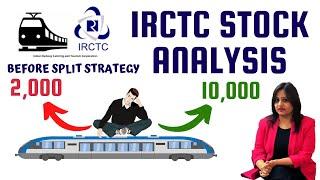 IRCTC Stock Analysis before split  IRCTC  share targets before Split in 2021