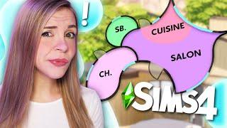 ÇA cest le PIRE PLAN de maison SIMS 4   - Challenge SIMS 4