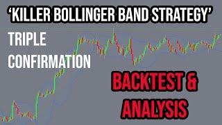 Killer Bollinger Band Strategy - TRIPLE COMFIRMATION  Backtested and Analysed