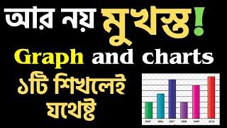  Graph and chart writing format  Graph chart লেখার নিয়ম  multiple graph chart  গ্রাফ লেখার নিয়ম