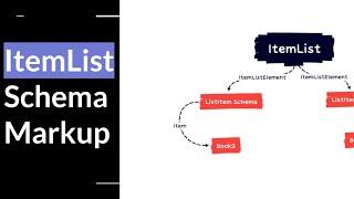 How To Create An Item List ItemList Schema Markup