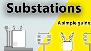 Substations Basic Principles  Circuit Breakers  Disconnectors  Relays  CTs & VTs  Arresters