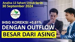 Analisa Saham BBRI BBNI BMRI BBCA ASII TLKM SRTG SMRA LPPF MSTI SPMA KAEF