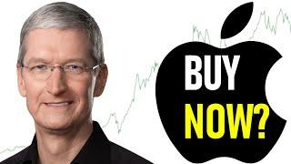 Apple Stock A Buy Right Now?  AAPL Stock Analysis