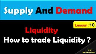 Liquidity  Liquidity trading strategy  How to identity Liquidity