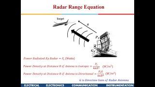 Introduction to Radars  Lecture 1 The Radar Range Equation