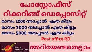 Post office recurring depositPost office RDപോസ്റ്റോഫീസ് റിക്കറിങ്ങ് ഡെപ്പോസിറ്റ്