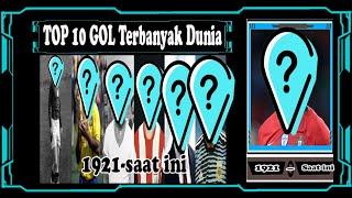 TOP 10 GOL terbanyak di DUNIA