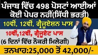 Punjab 498 Posts Direct Recruitment 2024Punjab Jobs Aug 2024Punjab Govt Bharti 2024Meet Academy