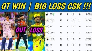 IPL 2023 - Gujarat First Team Qualify into the Playoffs  Big Loss For CSK and All Other Teams