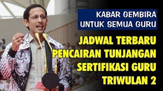 JADWAL TERBARU PENCAIRAN TUNJANGAN SERTIFIKASI GURU TRIWULAN 2 TAHUN 2023