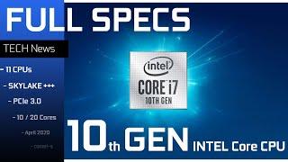 10th Gen. Core CPUs Intel’s biggest mistake?