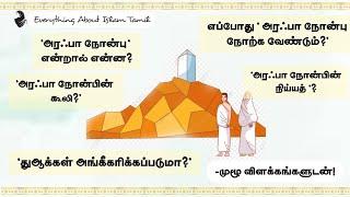  அரஃபா நோன்பு  என்றால் என்ன? எப்போது நோற்க வேண்டும்? - முழு விளக்கங்களுடன்  