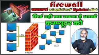 Firewall क्या है ? क्यूँ जरुरी है ? यह कैसे काम करता है  Firewalls and Network Security in Hindi