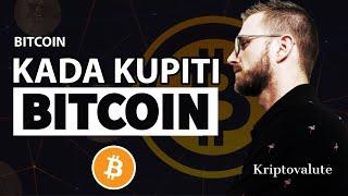 BITCOIN I KADA KUPITI BITCOIN ? KADA JE IDEALAN TRENUTAK ZA ULAGANJE