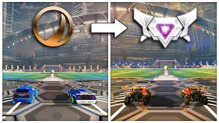 I 2v2d Every Rank in Rocket League Which is the best?