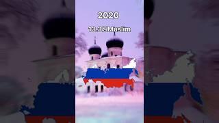 Islam in Russia  #geography #islam #russia #shorts #trend