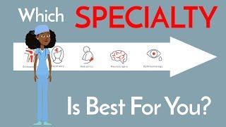How to CHOOSE A SPECIALTY  6 Steps