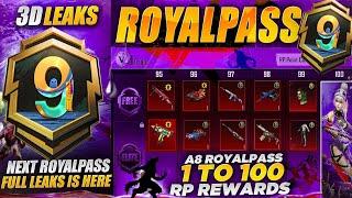  A9 Royal Pass 1 To 100 RP 3D & Old 4 RP Retrun  Upgrade M249 & UZI Skin & Upgraded New Vehicle