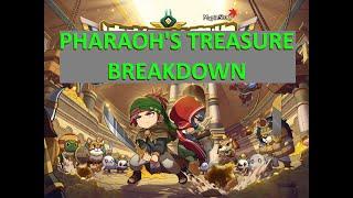 Pharaohs Treasure Breakdown NOT OFFICIAL