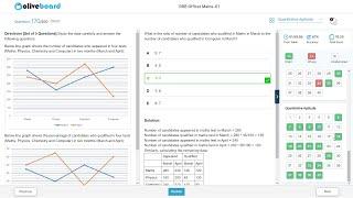 Oliveboard RRB PO Mains live mock test-1️   Percentile  How to Attempt Mock #sbiclerk #rrbpo