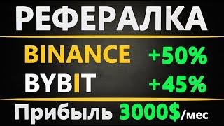 РеферальнаяПартнерская программа Бинанс и Байбит - КАК ЗАРАБОТАТЬ