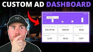 How To Set Up A Custom Facebook Ad Dashboard With Agency Analytics