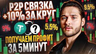 Арбитраж Криптовалюты  Заработок 10% с круга за 5 минут  P2P арбитраж