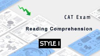 Style I  Reading Comprehension  CAT Exam