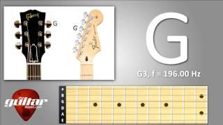 G string in standard guitar tuning 3rd string